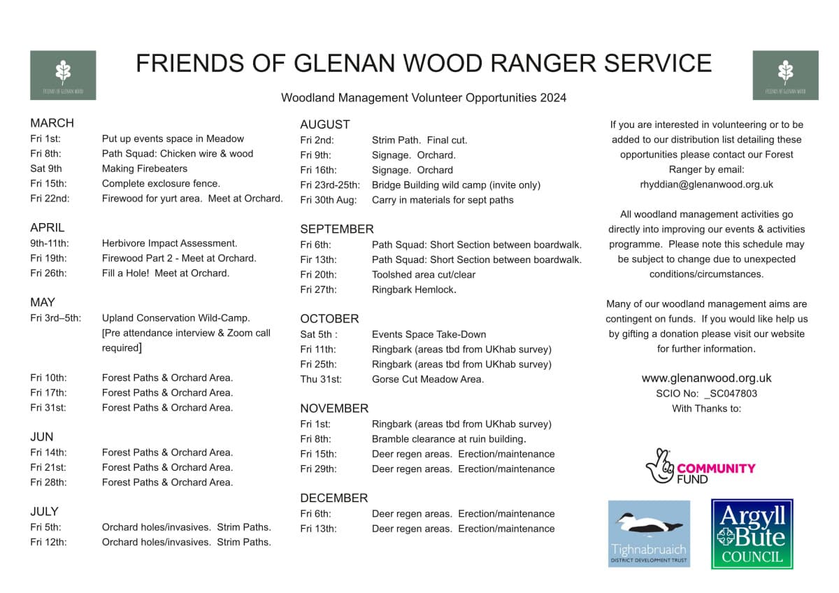 Friends of Glenan Wood - Woodland Management volunteer opportunities